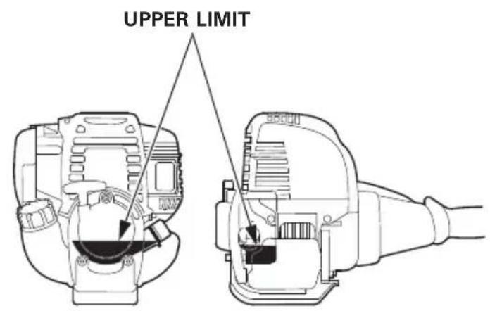 Honda UMC435 - ENGINE OIL CAPACITY - 2