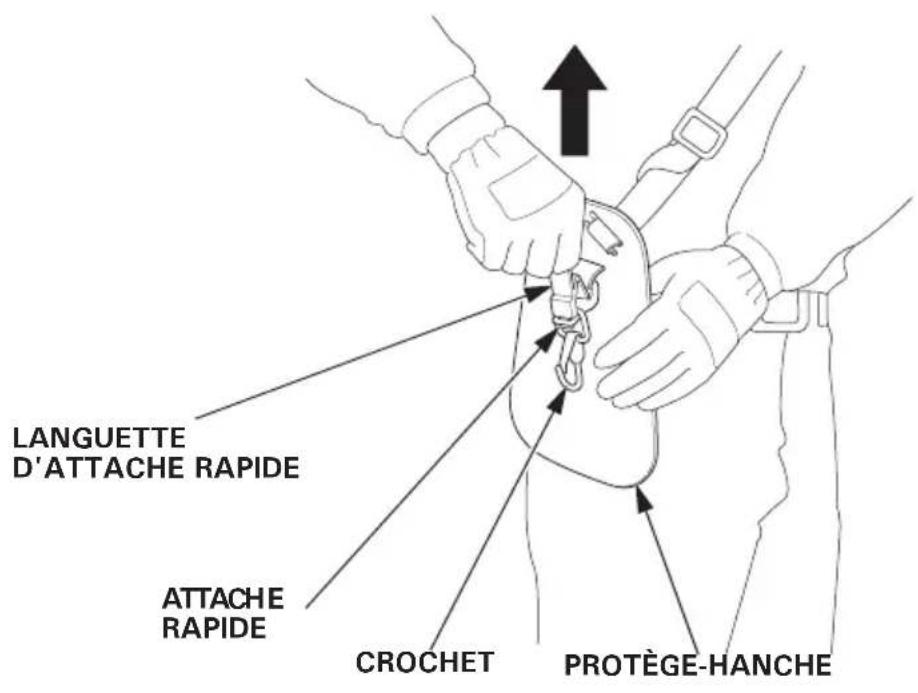 Honda UMC435 - Verification de l'attache rapide - 1