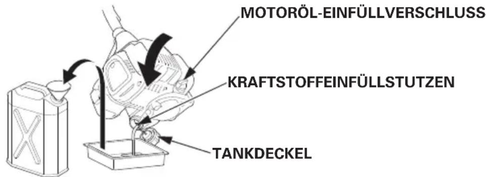 Honda UMC435 - WARNING - 1