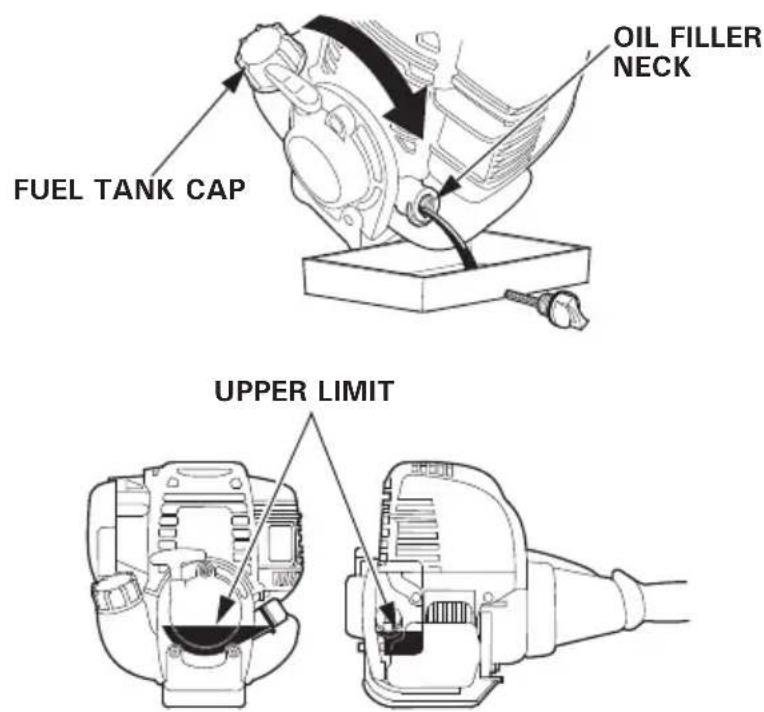 Honda UMC435 - ENGINE OIL CAPACITY - 2