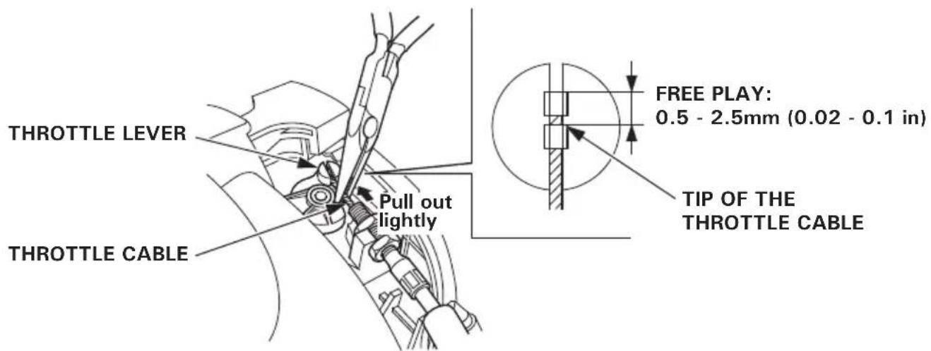 Honda UMC435 - Check the throttle cable free play - 2