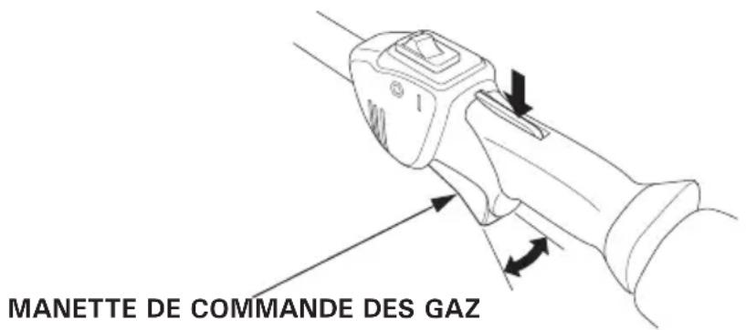 Honda UMC435 - Verification du jeu du cable de commande des gaz - 3