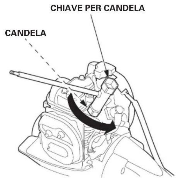 Honda UMC435 - AVVERTENZA: - 2