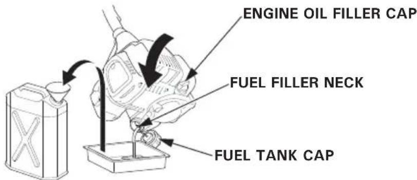 Honda UMC435 - WARNING - 1