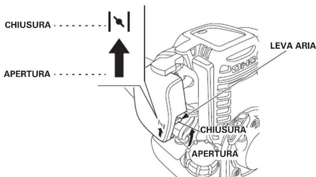 Honda UMC435 - AVVIAMENTO DEL MOTORE - 1
