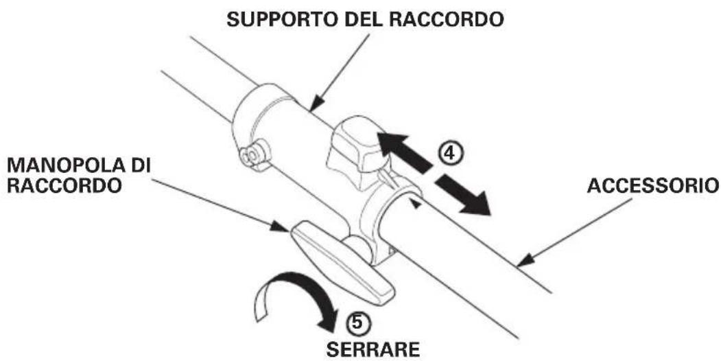 Honda UMC435 - ATTENZIONE - 4