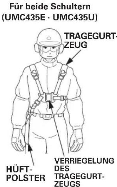 Honda UMC435 - Sicherstellen, dass vor Gebrauch des Antriebskopfs das Tragegurtzeug angelegt wurde. Ansonsten kann es aufgrund einer Instabilität zu Verletzungen kommt. - 1
