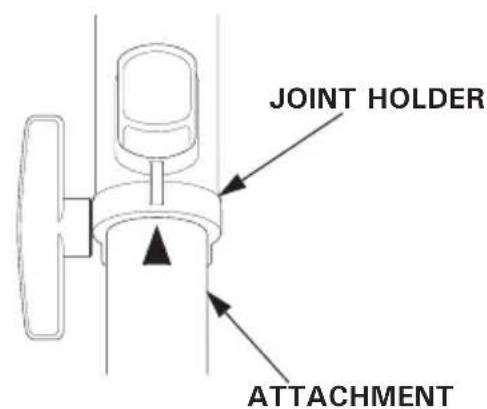 Honda UMC435 - WARNING - 3