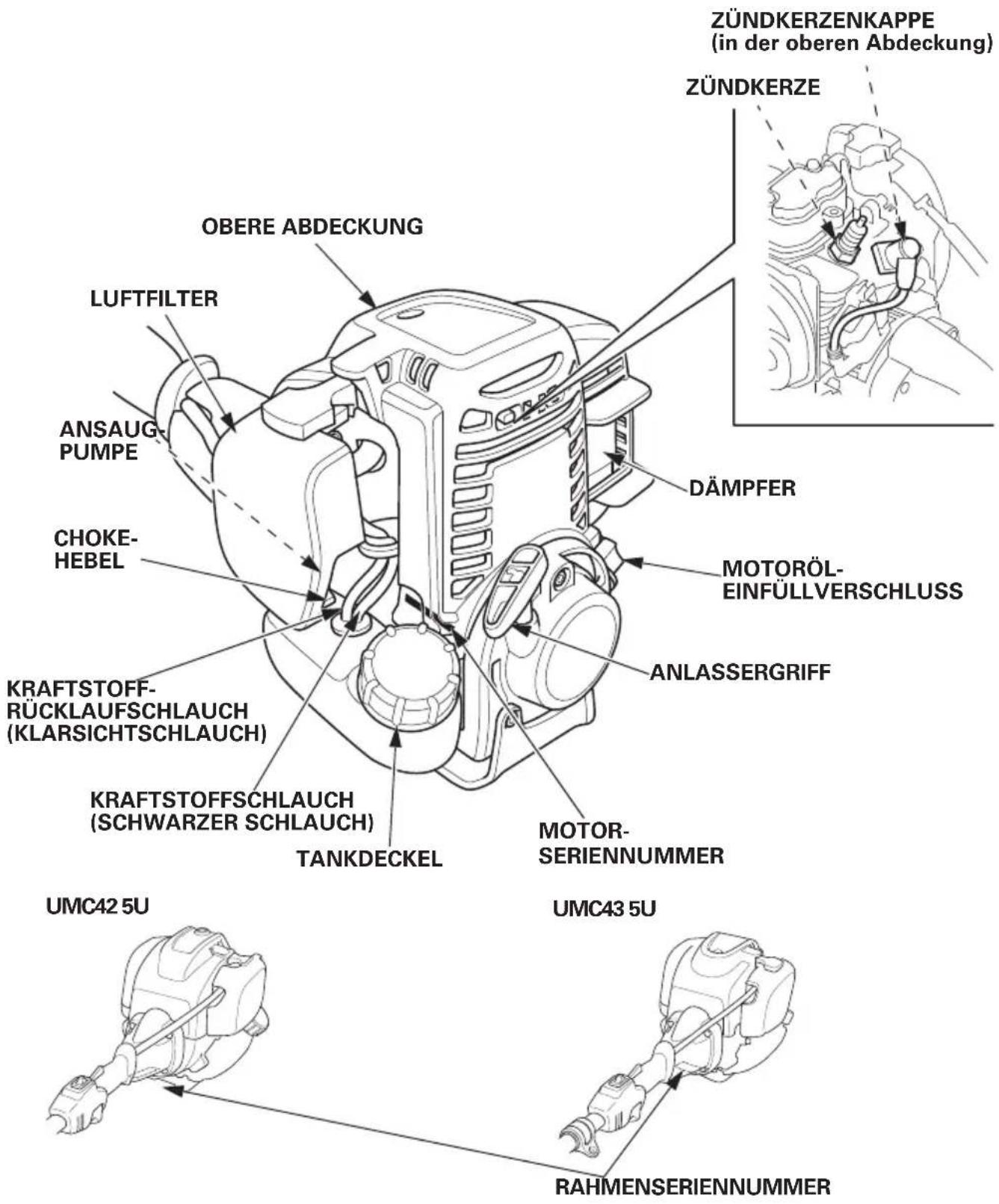 Honda UMC435 - CE-Kennzeichnungs- und Gerauschpegel-Hinweisschild-Positionen - 5