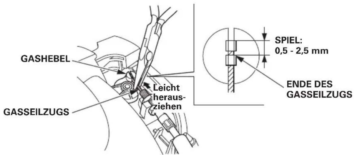 Honda UMC435 - Überprüfung des Gasseilzugspiels - 2