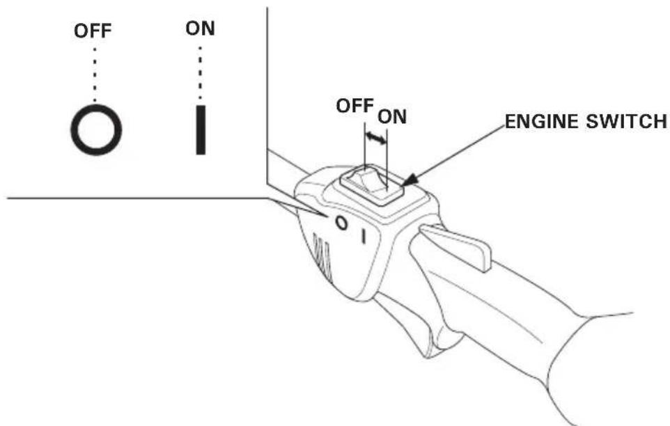 Honda UMC435 - Engine switch - 1