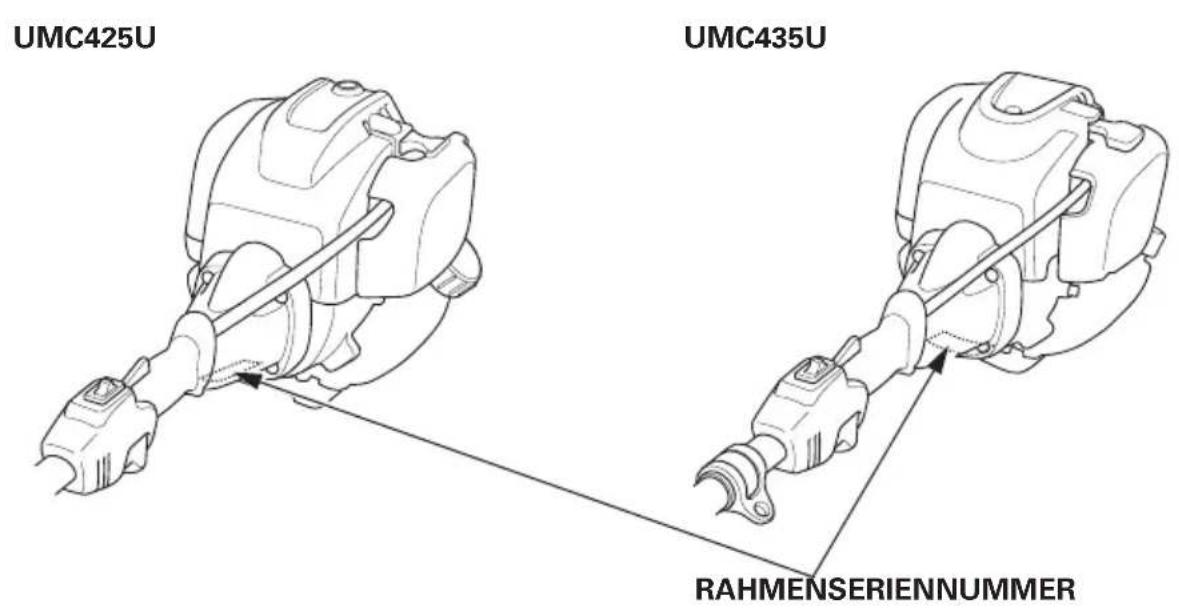Honda UMC435 - CE-Kennzeichnungs- und Gerauschpegel-Hinweisschild-Positionen - 4