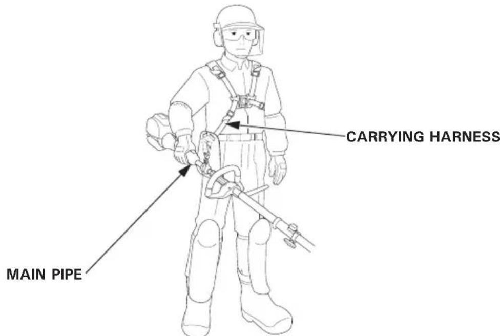 CARRYING HARNESS MAIN PIPE