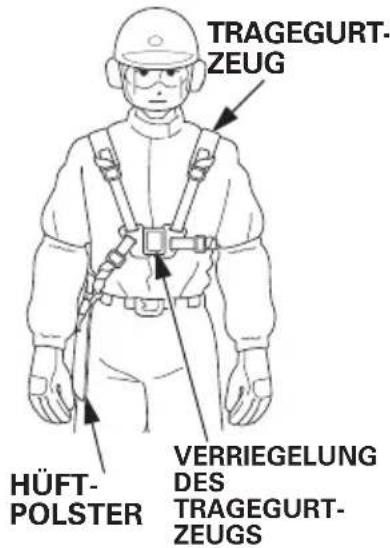 TRAGEGURT-ZEUG HÜFT-POLSTER VERRIEGELUNG DES TRAGEGURT-ZEUGS
