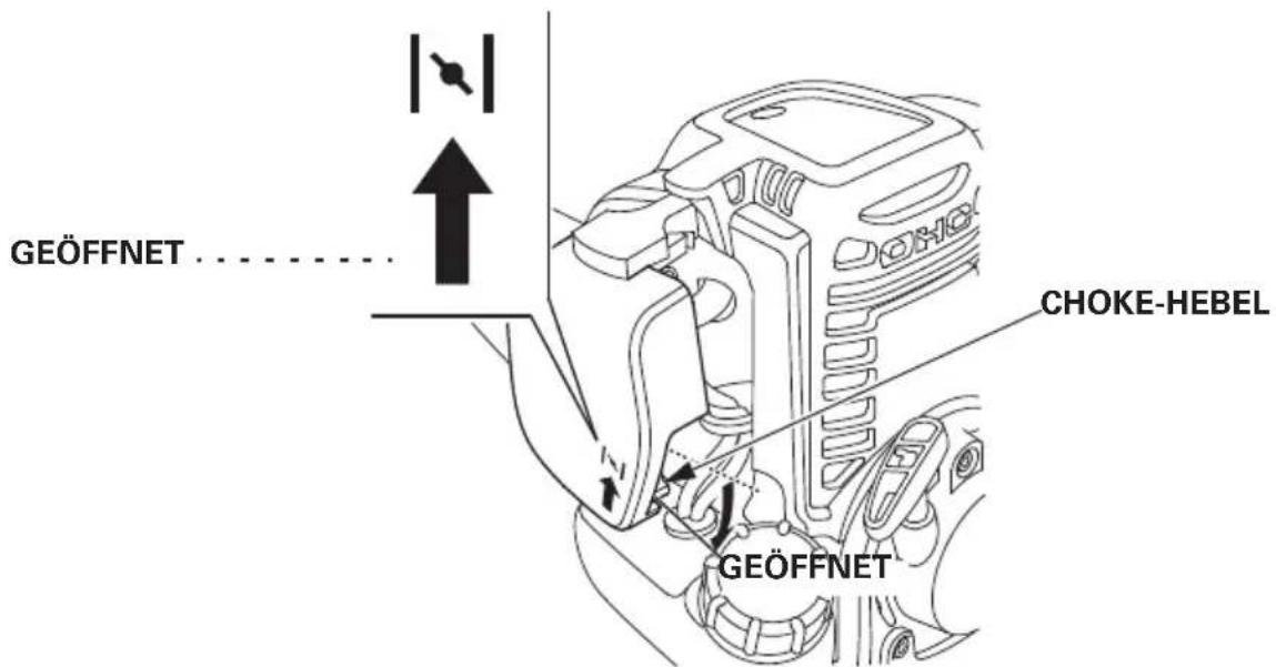 GEÖFFNET CHOKE-HEBEL GEÖFFNET