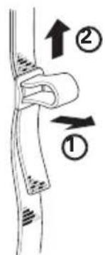 Diagram showing two labeled steps (① and ②) of a cable or cable being twisted, with arrows indicating direction.