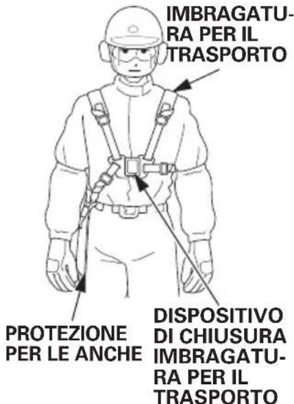 IMBRAGATURA PER IL TRASPORTO PROTEZIONE PER LE ANCHE DISPOSITIVO DI CHIUSURA IMBRAGATURA PER IL TRASPORTO