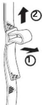 Diagram showing two labeled parts (① and ②) with directional arrows indicating movement or force, likely from a technical or mechanical context.