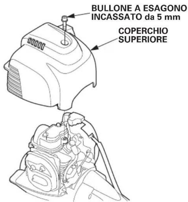 BULLONE A ESAGONO INCASSATO da 5 mm COPERCHIO SUPERIORE