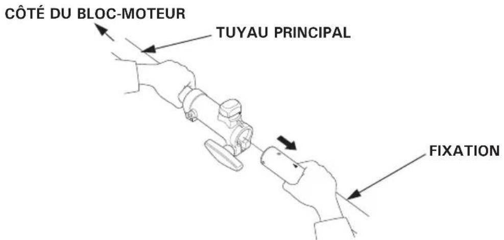 CÔTÉ DU BLOC-MOTEUR TUYAU PRINCIPAL FIXATION