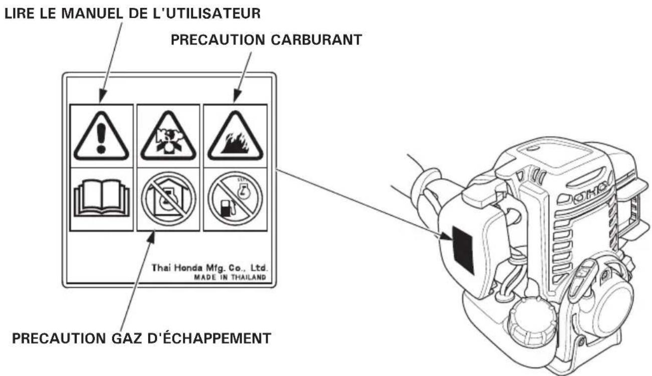 LIRE LE MANUEL DE L'UTILISATEUR PRECAUTION CARBURANT Thai Honda Mfg. Co., Ltd. MADE IN THAILAND PRECAUTION GAZ D'ÉCHAPPEMENT
