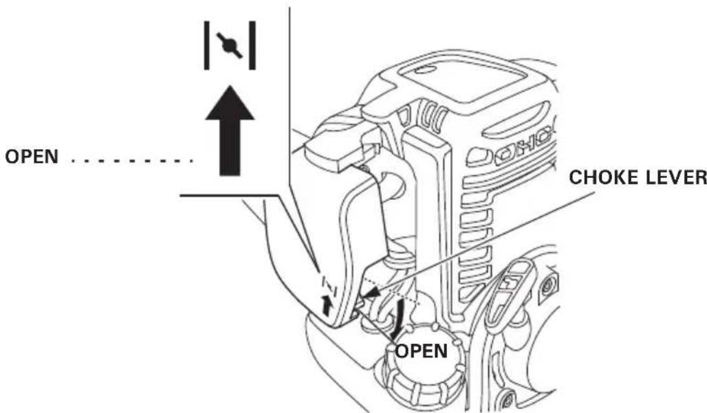 OPEN ...... CHoke LEVER OPEN