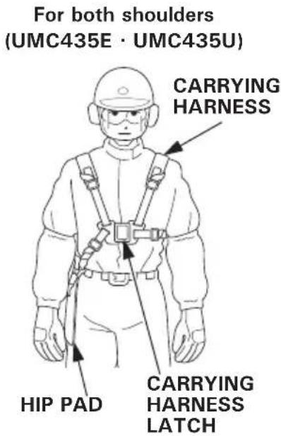 For both shoulders (UMC435E · UMC435U) CARRYING HARNESS HIP PAD CARRYING HARNESS LATCH