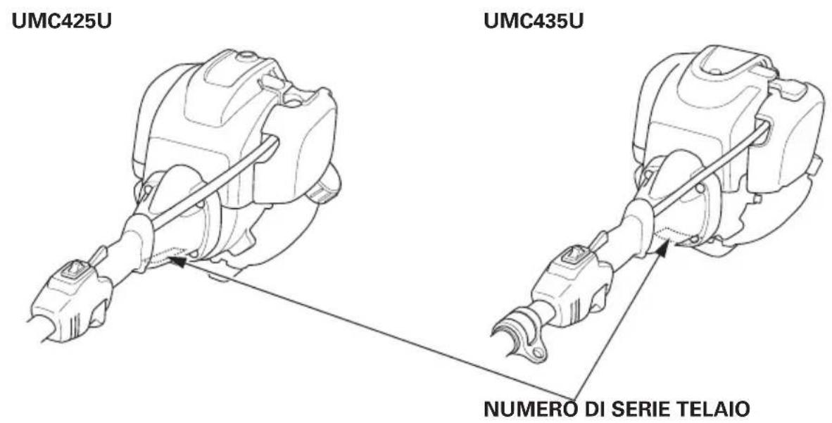 UMC425U UMC435U NUMERO DI SERIE TELAIO