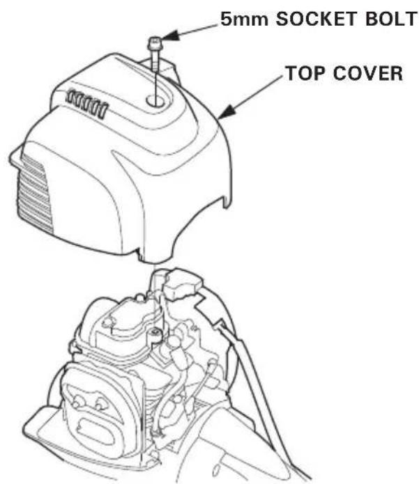 5mm SOCKET BOLT TOP COVER
