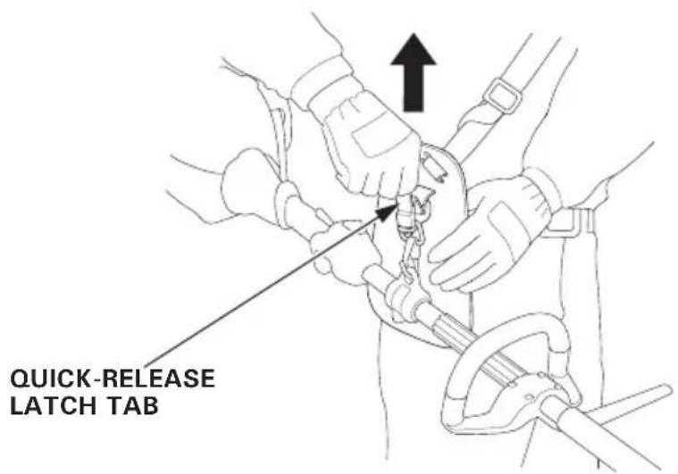 QUICK-RELEASE LATCH TAB