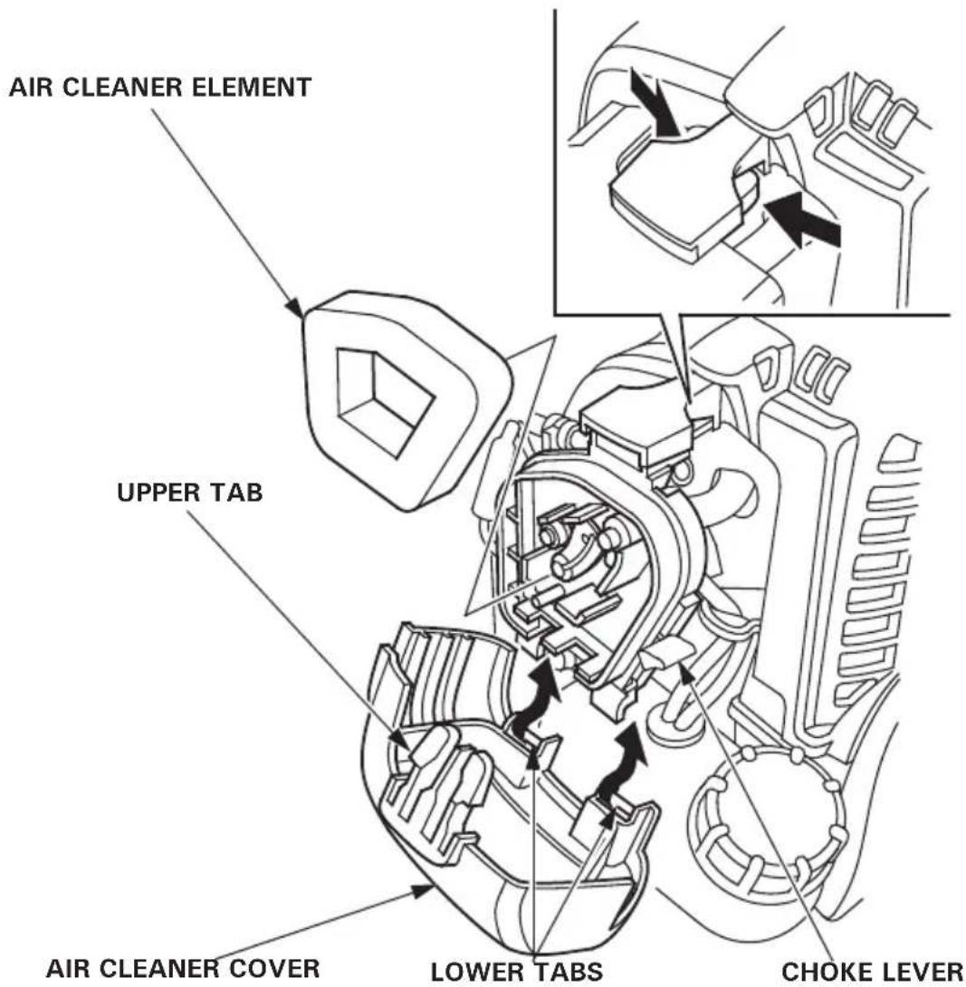 AIR CLEANER ELEMENT UPPER TAB AIR CLEANER COVER LOWER TABS CHOKE LEVER