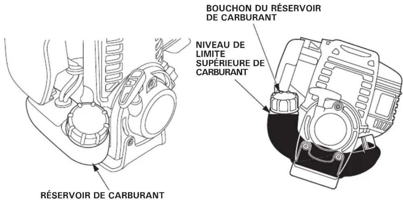 BOUCHON DU RÉSERVOIR DE CARBURANT NIVEAU DE LIMITE SUPÉRIEURE DE CARBURANT RÉSERVOIR DE CARBURANT