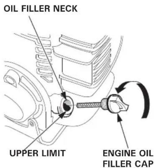 OIL FILLER NECK UPPER LIMIT ENGINE OIL FILLER CAP