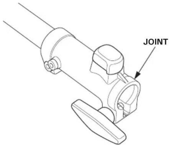 JOINT