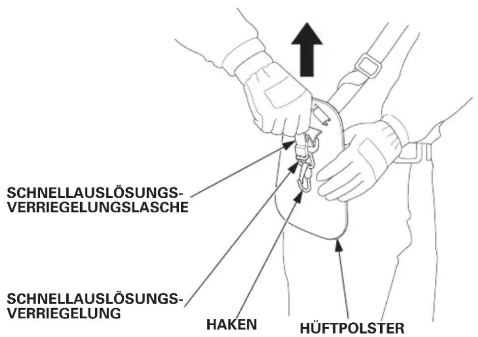 SCHNELLAUSLÖSUNGS- VERRIEGELUNGSLASCHE SCHNELLAUSLÖSUNGS- VERRIEGELUNG HAKEN HÜFTPOLSTER
