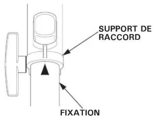 SUPPORT DE RACCORD FIXATION