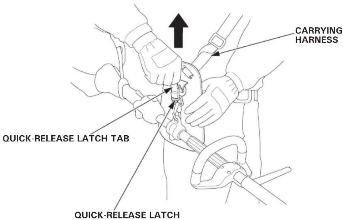 CARRYING HARNESS QUICK-RELEASE LATCH TAB QUICK-RELEASE LATCH