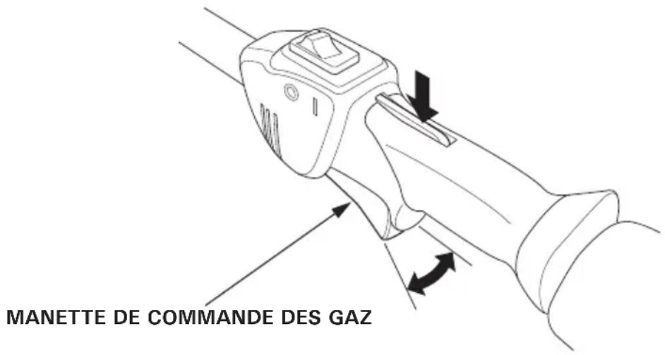 MANETTE DE COMMANDE DES GAZ