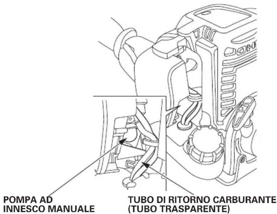 POMPA AD INNESCO MANUALE TUBO DI RITORNO CARBURANTE (TUBO TRASPARENTE)