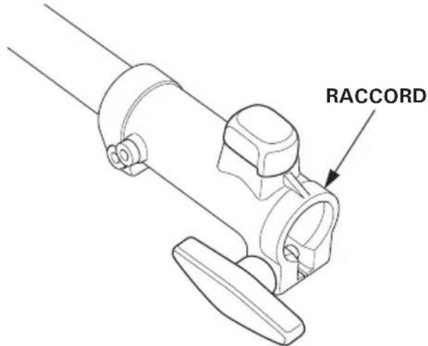 RACCORD