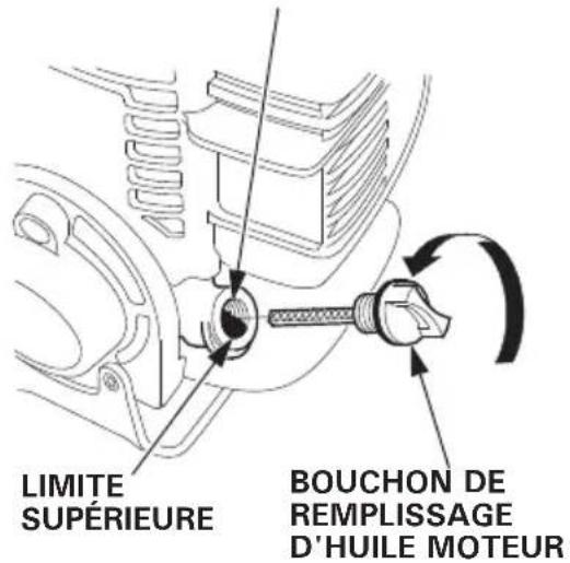 LIMITE SUPÉRIEURE BOUCHON DE REEMPLISSAGE D'HUILE MOTEUR