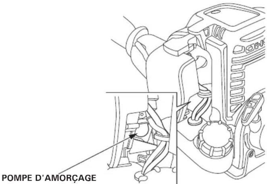 Honda UMC425 - Pompe d'amorçage - 1