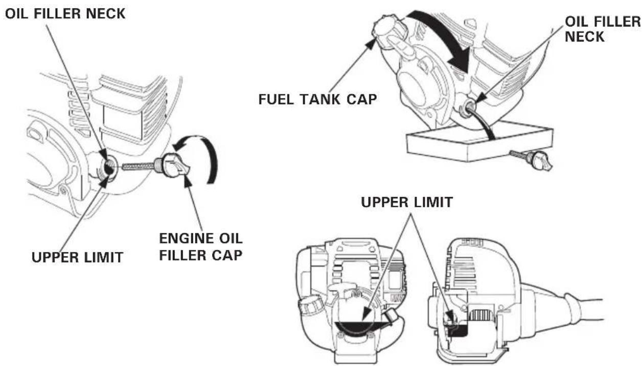 Honda UMC425 - ENGINE OIL CAPACITY - 1