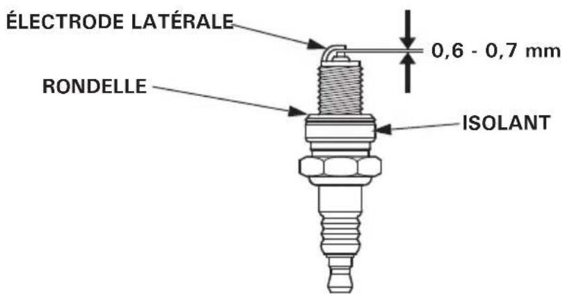 ÉLECTRODE LATÉRALE 0,6 - 0,7 mm RONDELLE ISOLANT