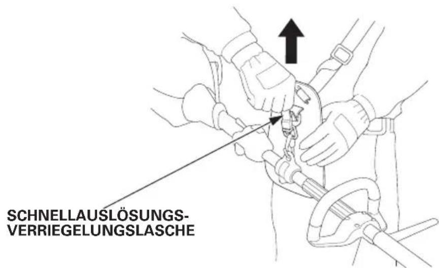 SCHNELLAUSLÖSUNGS- VERRIEGELUNGSLASCHE