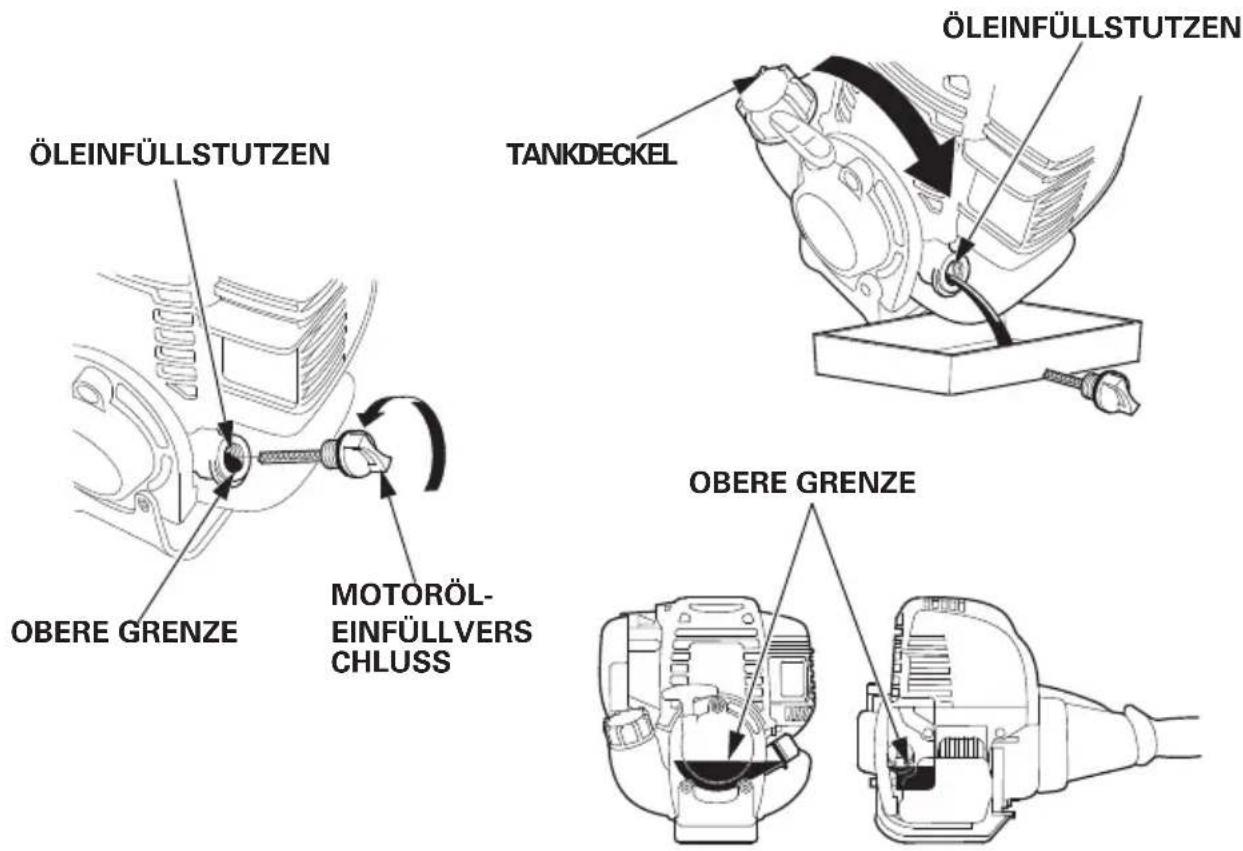 ÖLEINFÜLLSTUTZEN OBERE GRENZE TANKDECKEL ÖLEINFÜLLSTUTZEN MOTORÖL- EINFÜLLVERS CHLUSS OBERE GRENZE