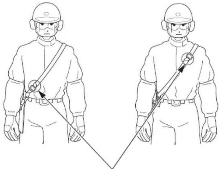 Honda UMC425 - ATTENTION - 5