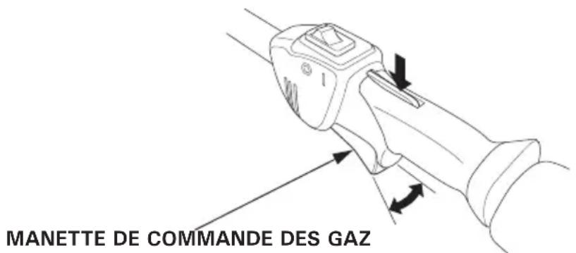 MANETTE DE COMMANDE DES GAZ