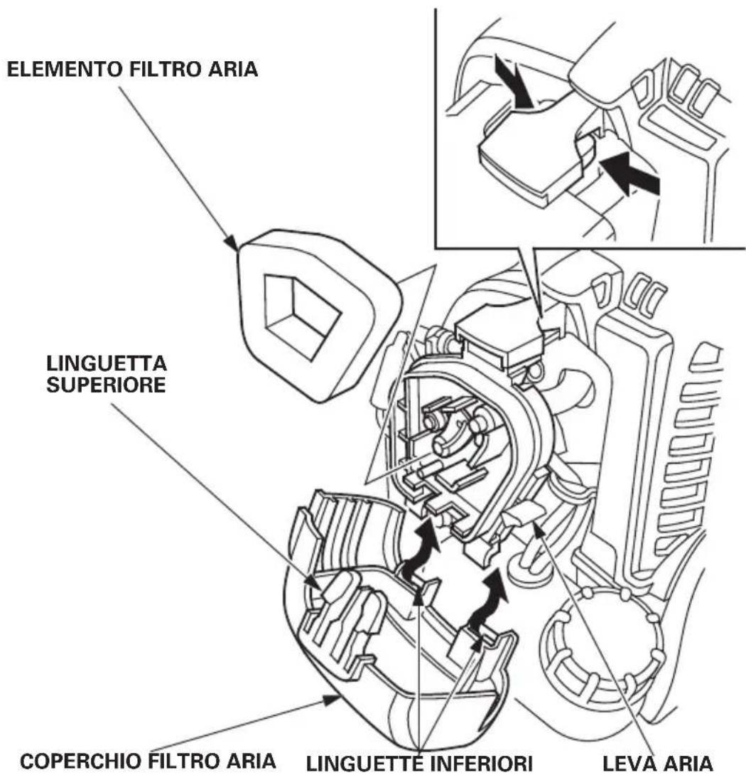 ELEMENTO FILTRO ARIA LINGUETTA SUPERIORE COPERCHIO FILTRO ARIA LINGUETTE INFERIORI LEVA ARIA
