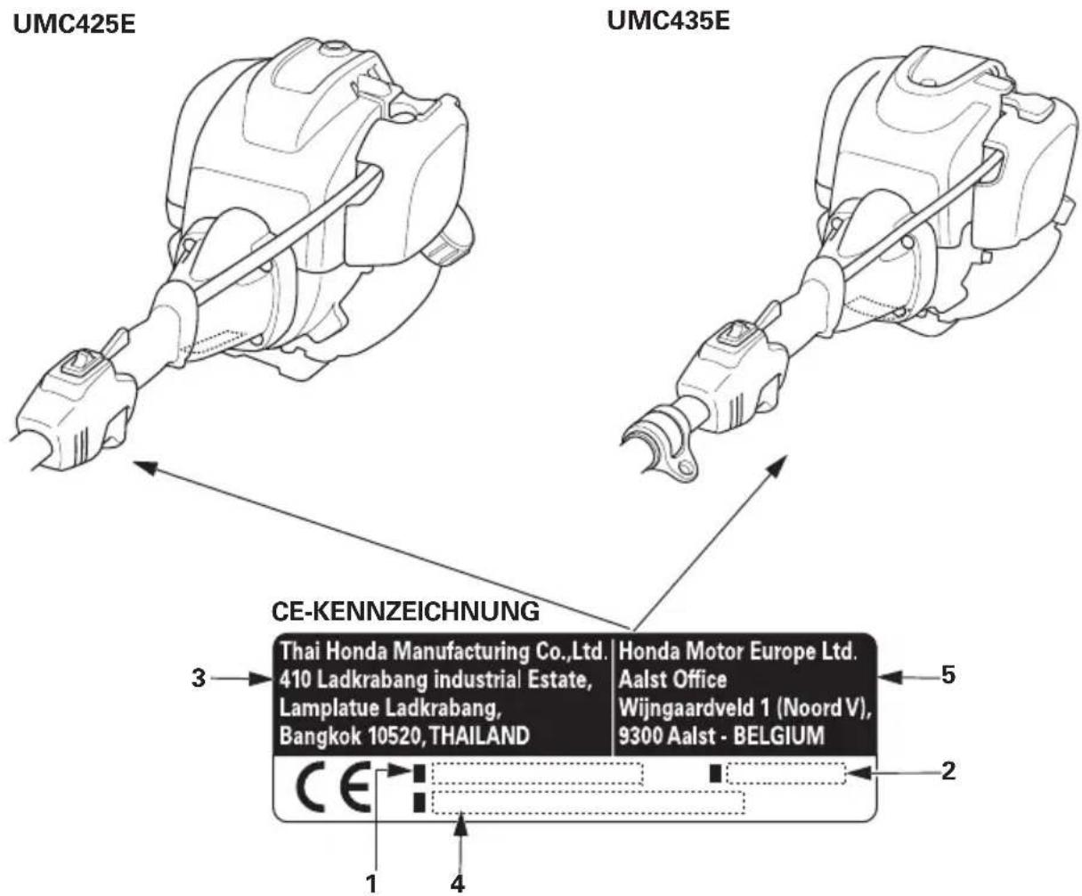 UMC425E UMC435E CE-KENNZEICHNUNG Thai Honda Manufacturing Co.,Ltd. 410 Ladkrabang industrial Estate, Lamplatue Ladkrabang, Bangkok 10520,THAILAND Honda Motor Europe Ltd. Aalst Office Wijngaardveld 1 (Noord V), 9300 Aalst - BELGIUM CE 1 2 3 4 5